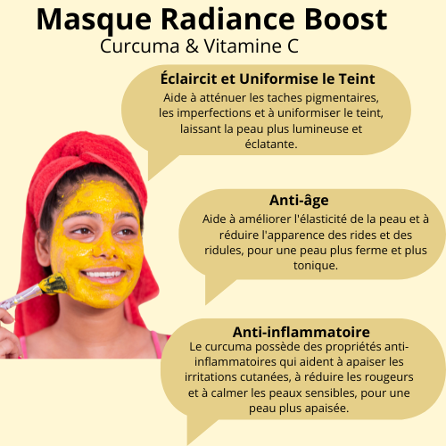 Masque Visage Radiance Boost | Curcuma & Vitamine C