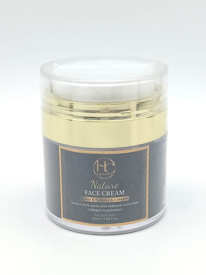 NATURE Körpersortiment